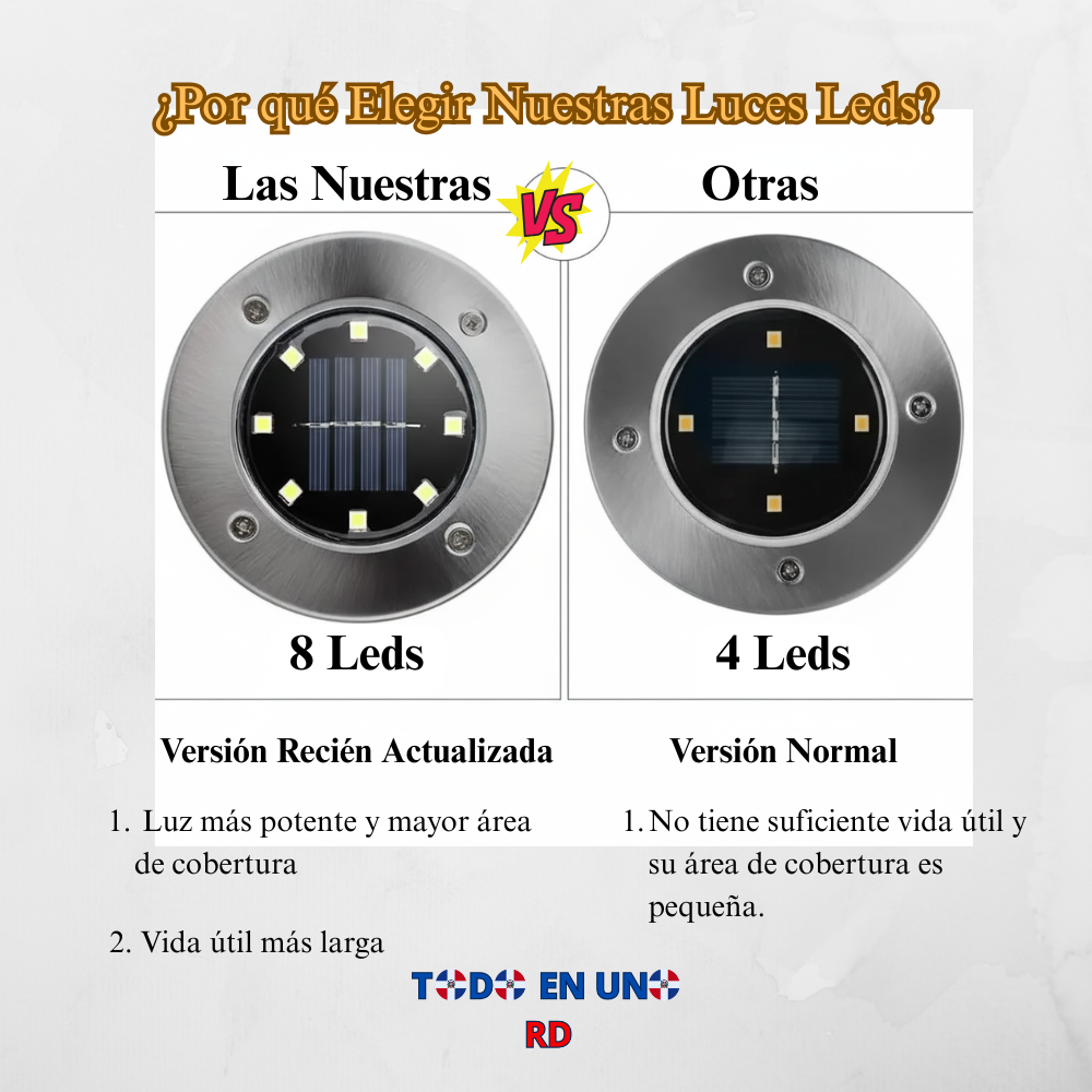 Pack de 4 Luces Led con Paneles Solares para Jardín